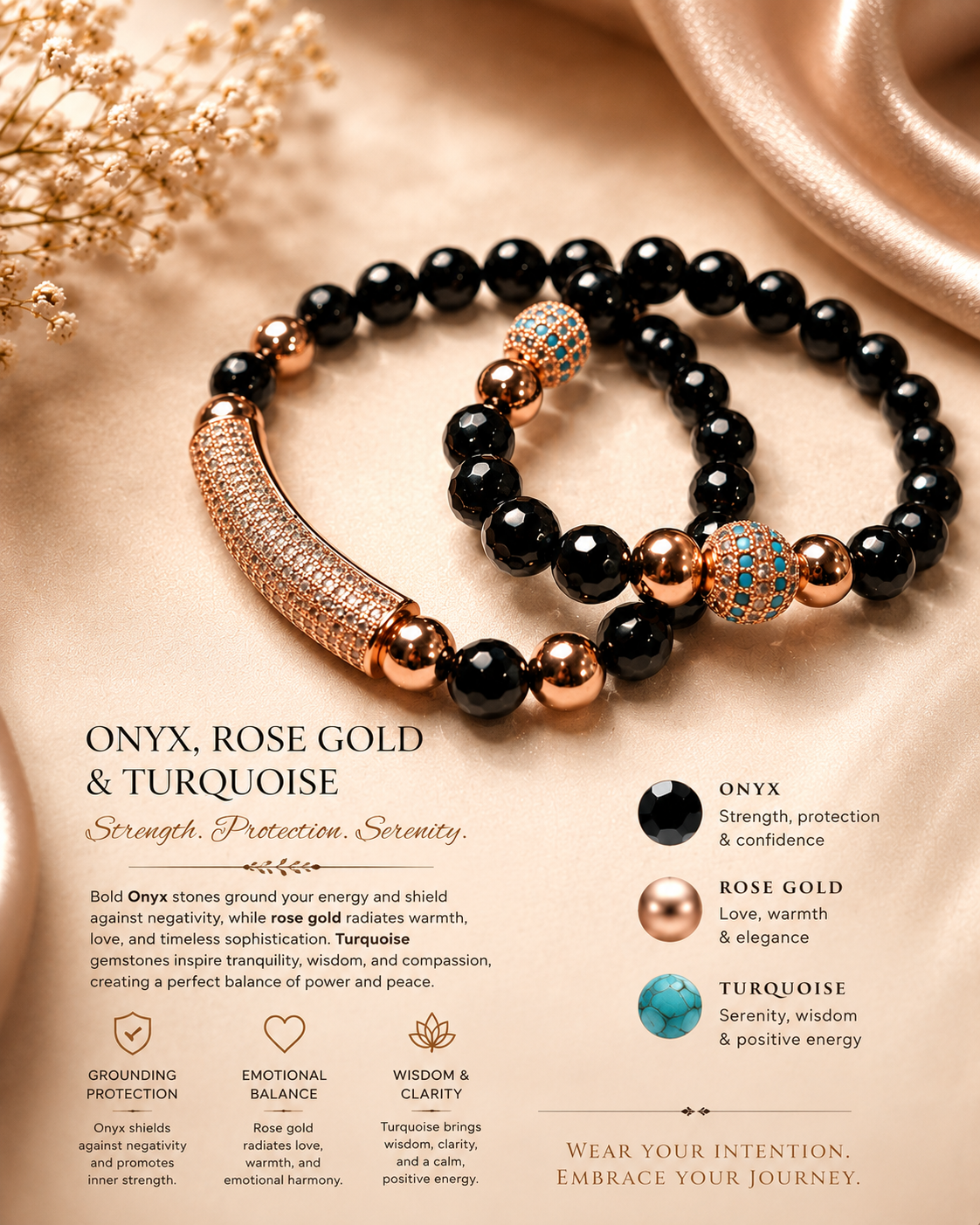 Onyx, Rose Gold and Turquoise Stretch Bracelet Set